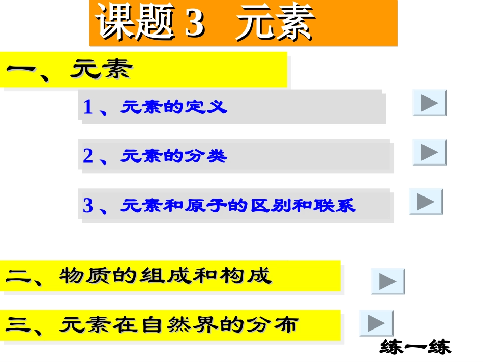 课题3元素自编_第2页