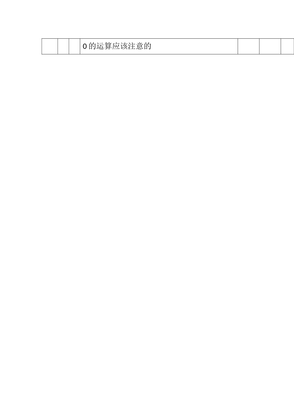人教2011版小学数学四年级与零有关的运算_第3页