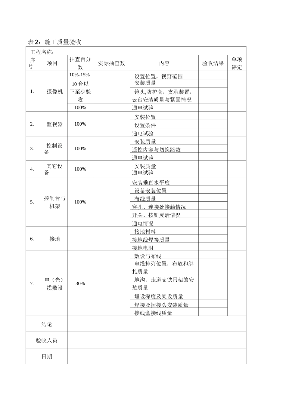 监控系统工程验收表_第2页