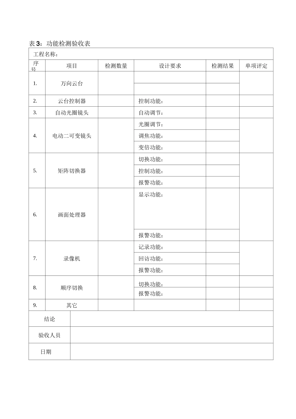 监控系统工程验收表_第3页