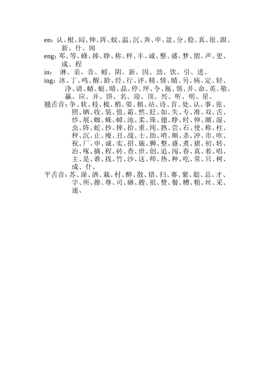 前后鼻音、平翘舌音的分类_第1页