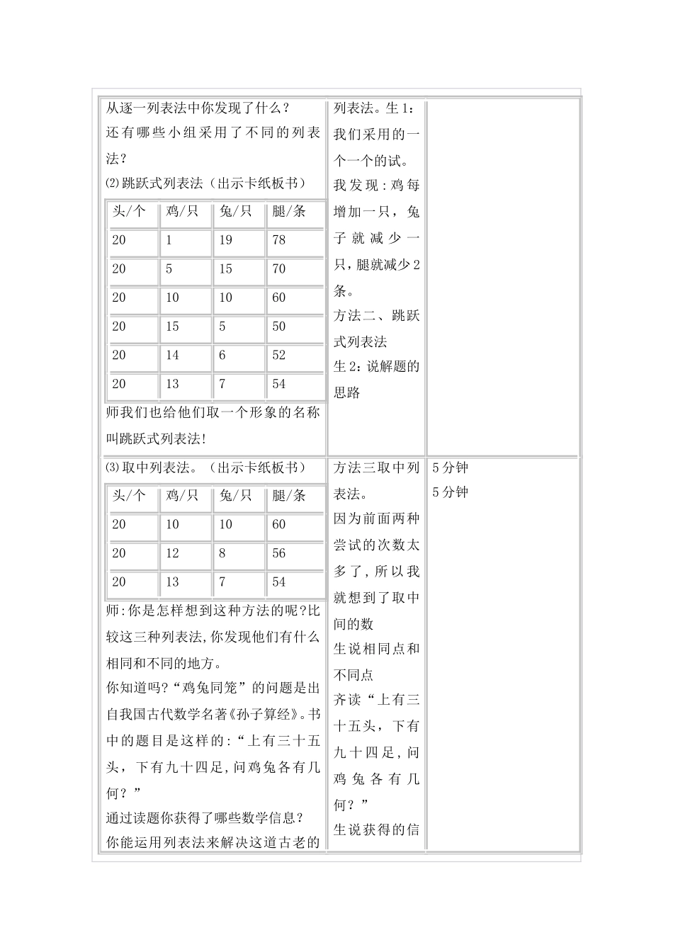 鸡兔同笼教学设计_第3页