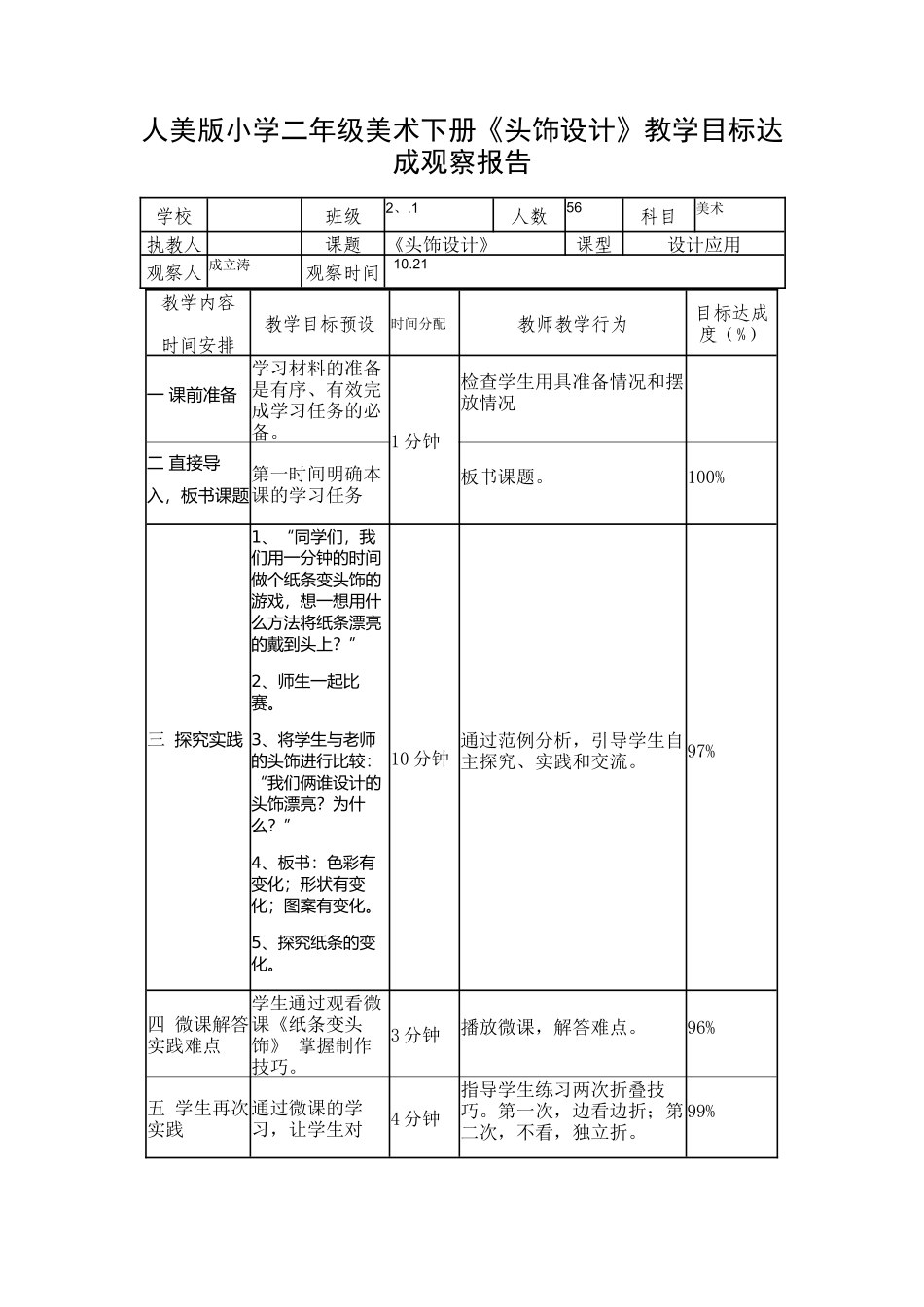 人美版小学二年级美术下册《头饰设计》教学目标达成观察报告_第1页