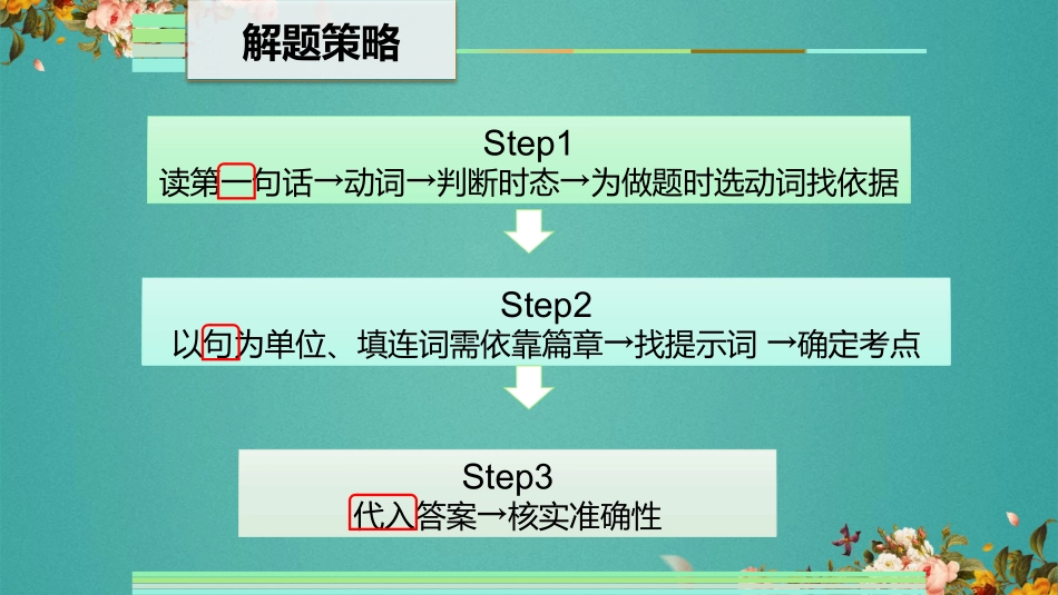 Grammar：Usingadjectives+thatclauses;Reviewofobjectclauses_第3页
