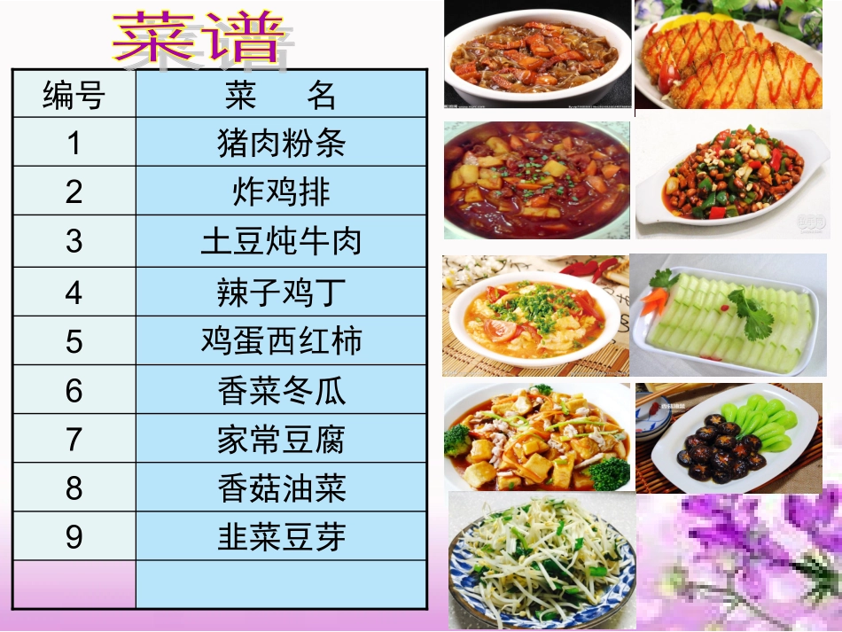 小学数学2011版本小学四年级营养午餐课件-(2)_第3页