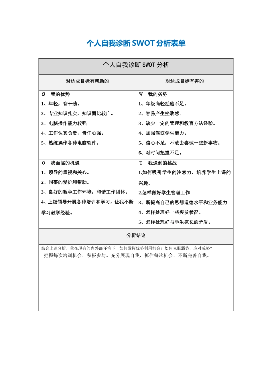 贺剑伟：个人自我诊断SWOT分析表_第1页