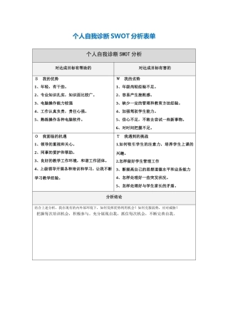 贺剑伟：个人自我诊断SWOT分析表