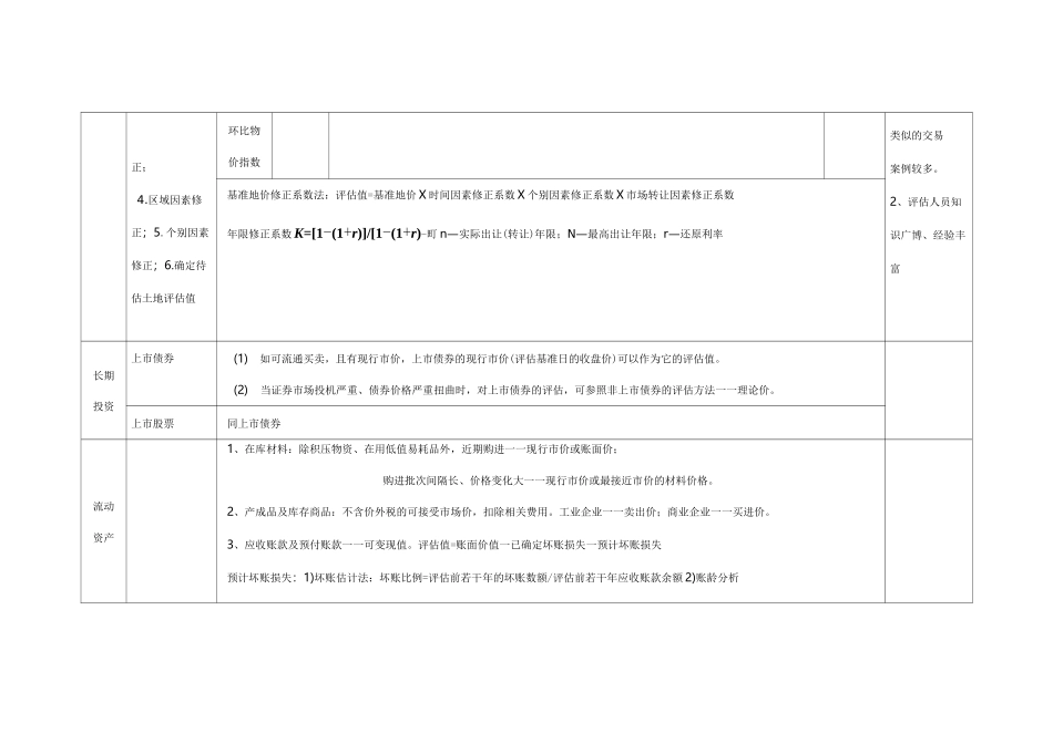 三种评估方法_第3页