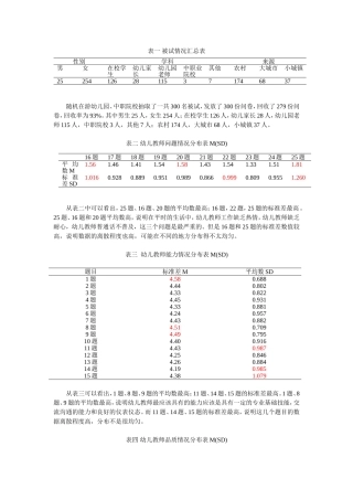 学前教育学生实践能力调查数据分析最终结果