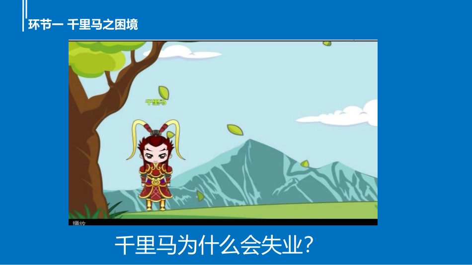 千里马的求职之路--薛超_第3页