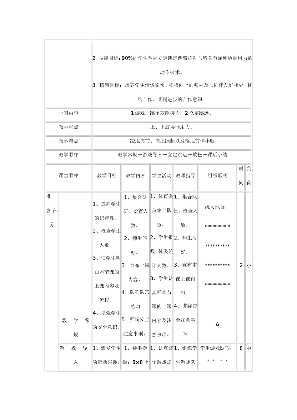 立定跳远教学设计_第2页
