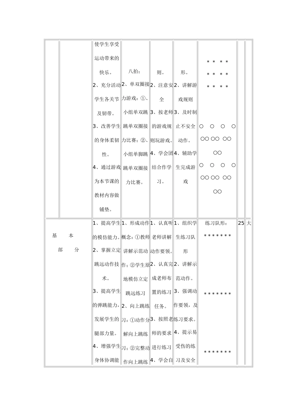 立定跳远教学设计_第3页