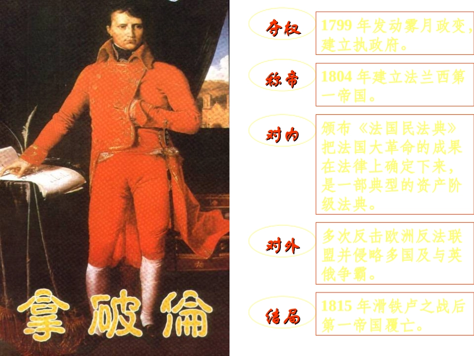 滑铁卢之战PPT_第3页