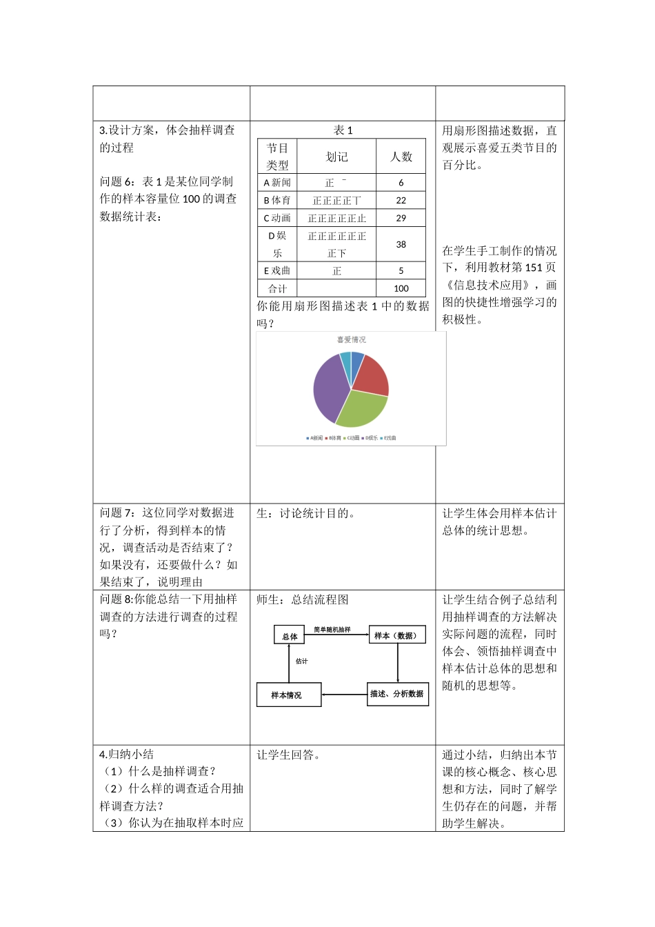 人教2011版七年级下《10.1统计调查》(第2课时)_第3页