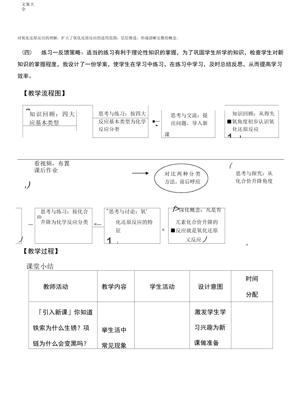 氧化还原反应教学设计课题_第2页
