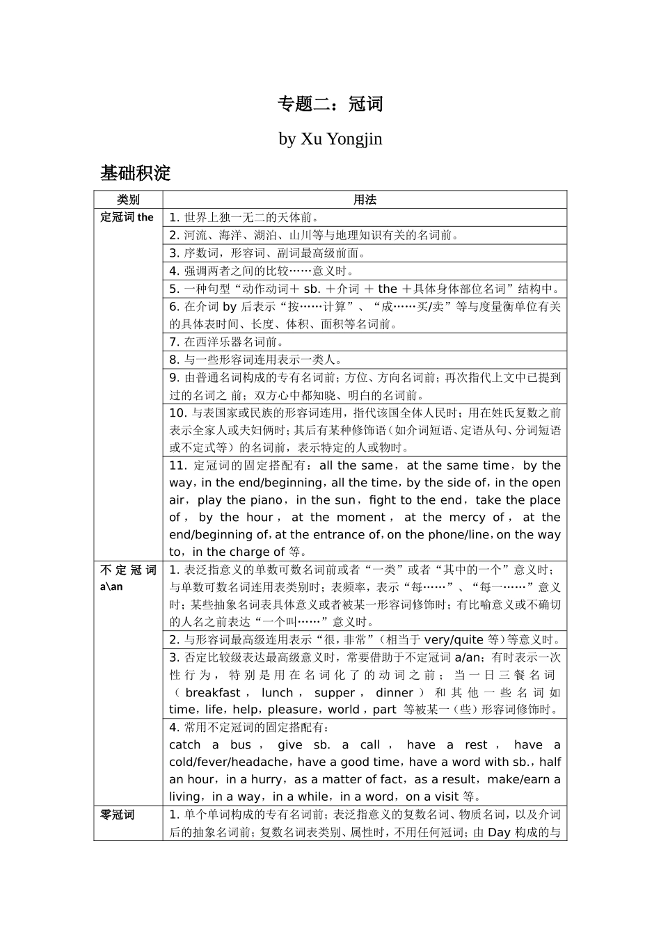 冠词.doc1_第1页