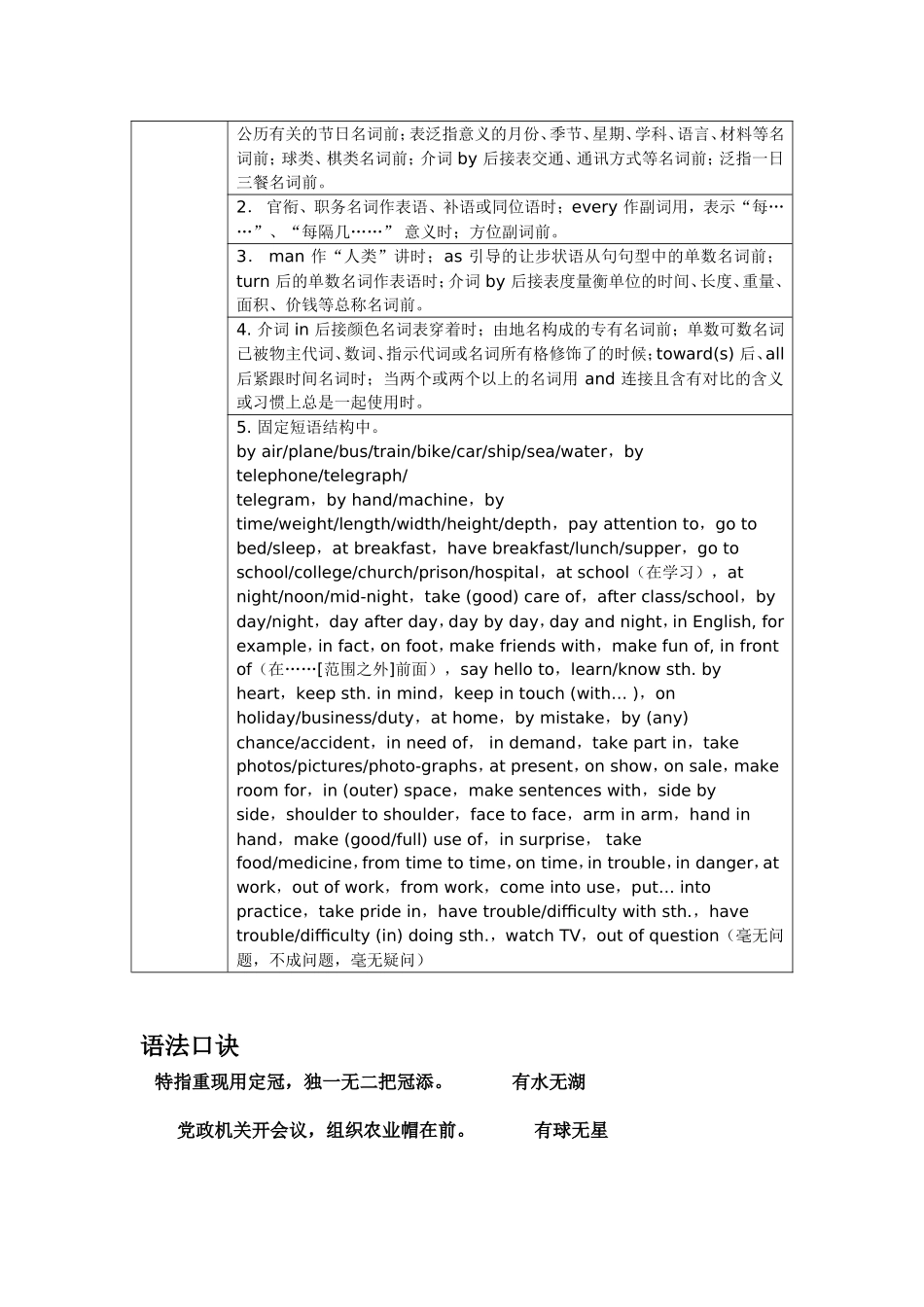 冠词.doc1_第2页