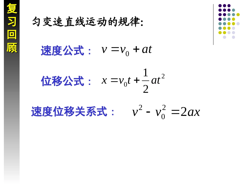 自由落体运动课件_第2页
