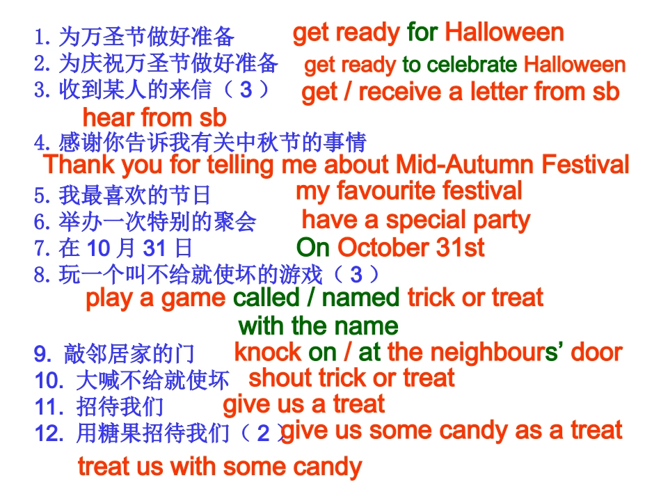 7Aunit3reading(2)_第2页