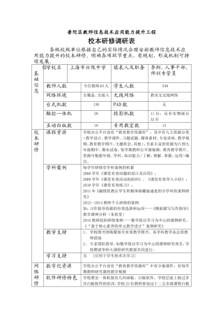 校本研修网络情况调查表