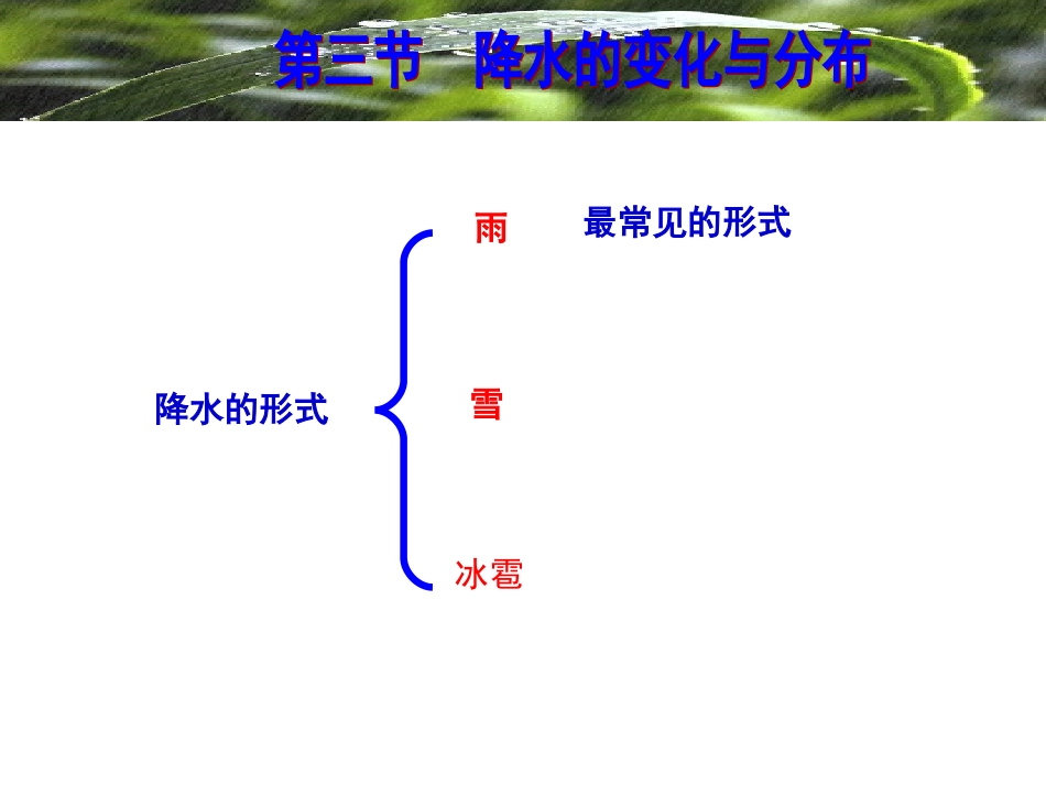 降水的变化与分布_第2页
