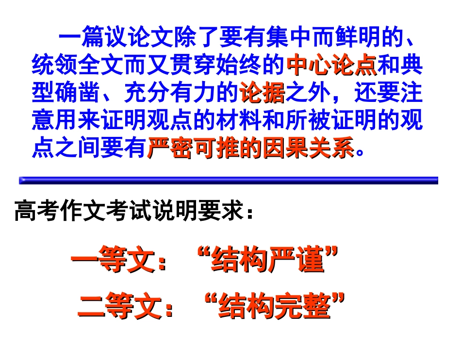 议论文写作结构课件可用_第3页