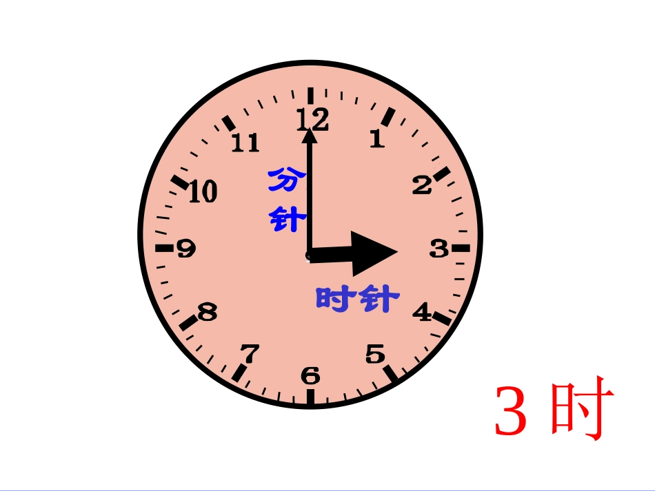 钟玲丽：认识整时_第3页