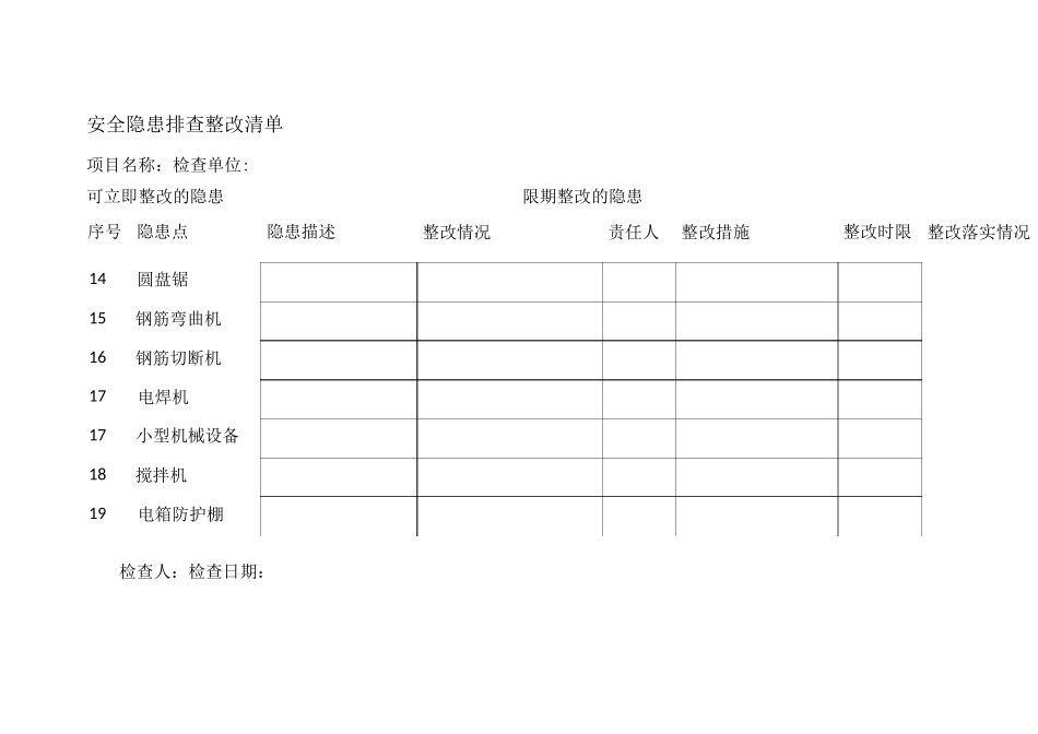 安全隐患排查整改清单_第3页