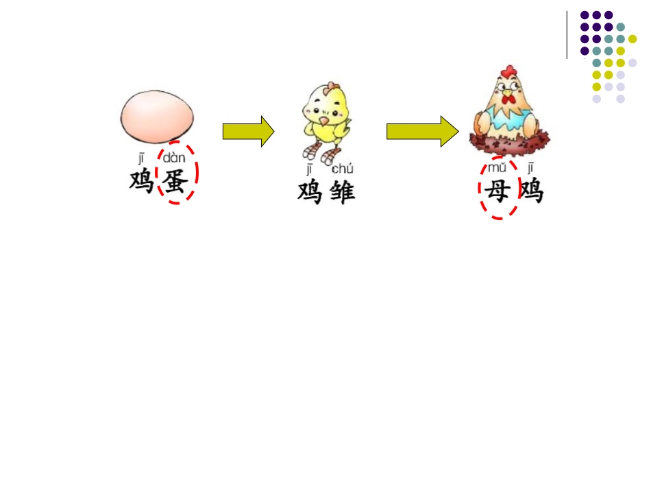 第一板块汉字家园1—4_第2页