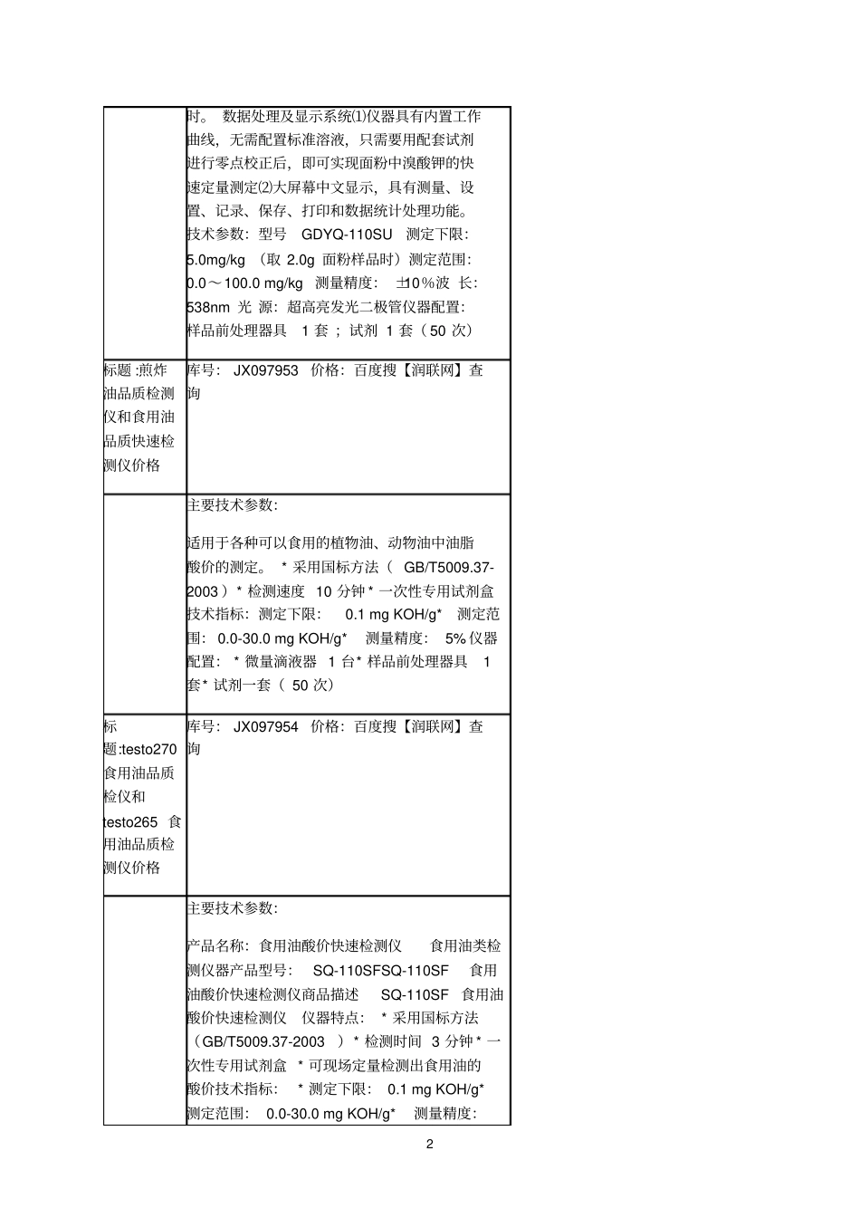 testo270煎炸油品质检测仪和testo-265食用油品质检测仪价格_第2页