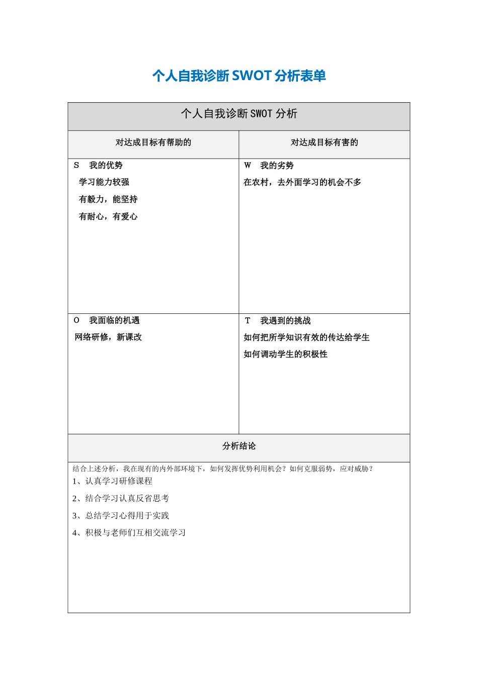 刘政个人自我诊断SWOT分析表_第1页