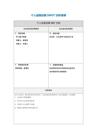 刘政个人自我诊断SWOT分析表