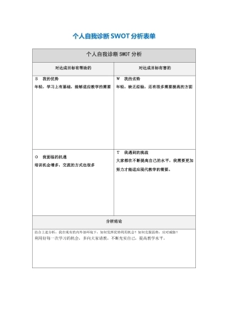 尚玉侠个人自我诊断SWOT分析表