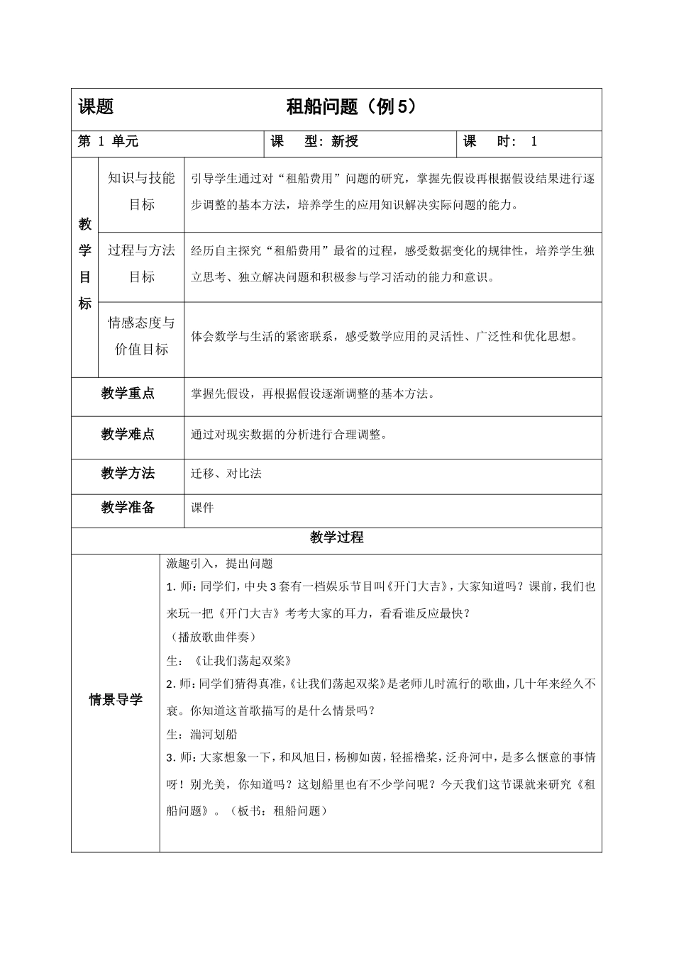 小学数学2011版本小学四年级解决问题——租船问题_第1页