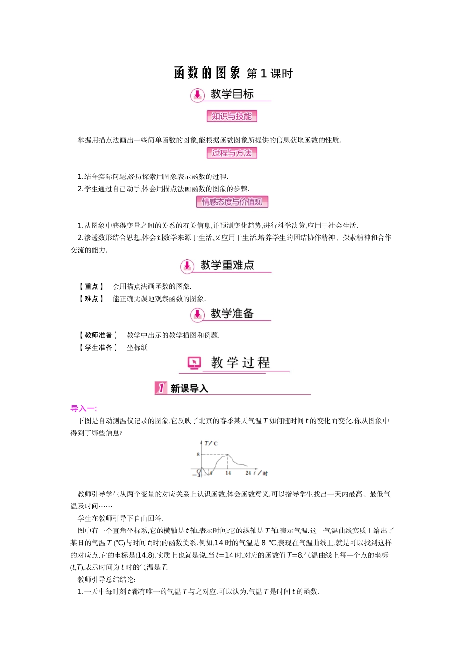 函数的图象-(2)_第1页