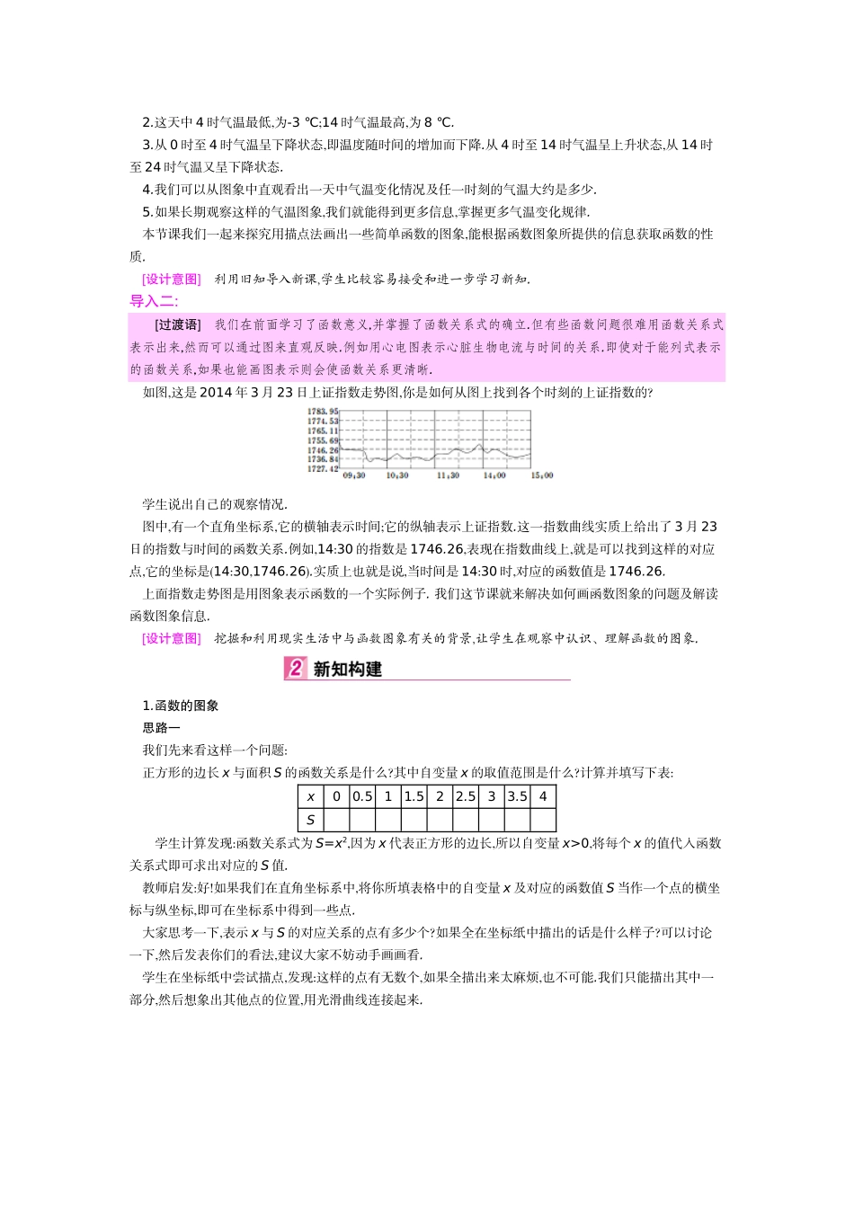 函数的图象-(2)_第2页
