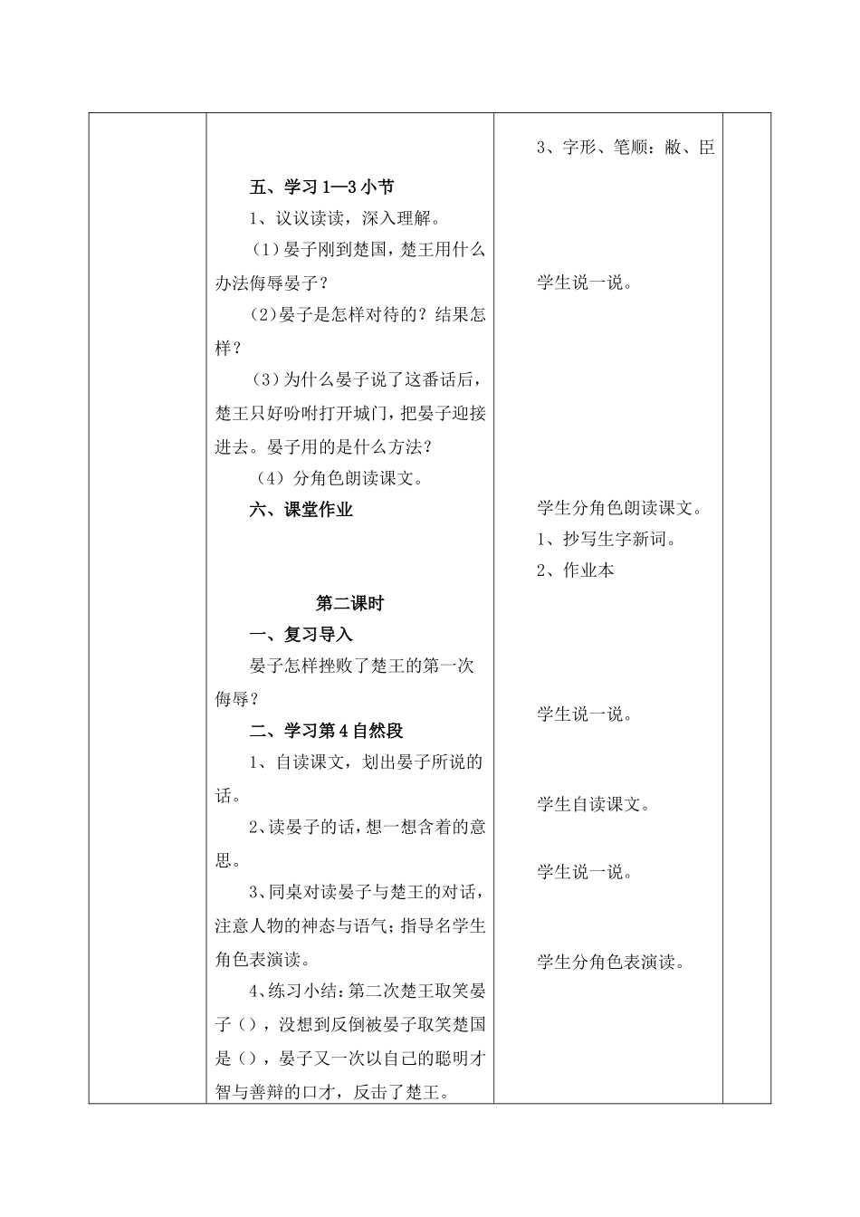 11、晏子使楚_第2页