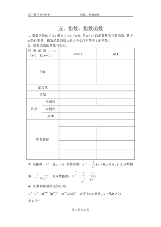 高三数学复习资料-指数、指数函数