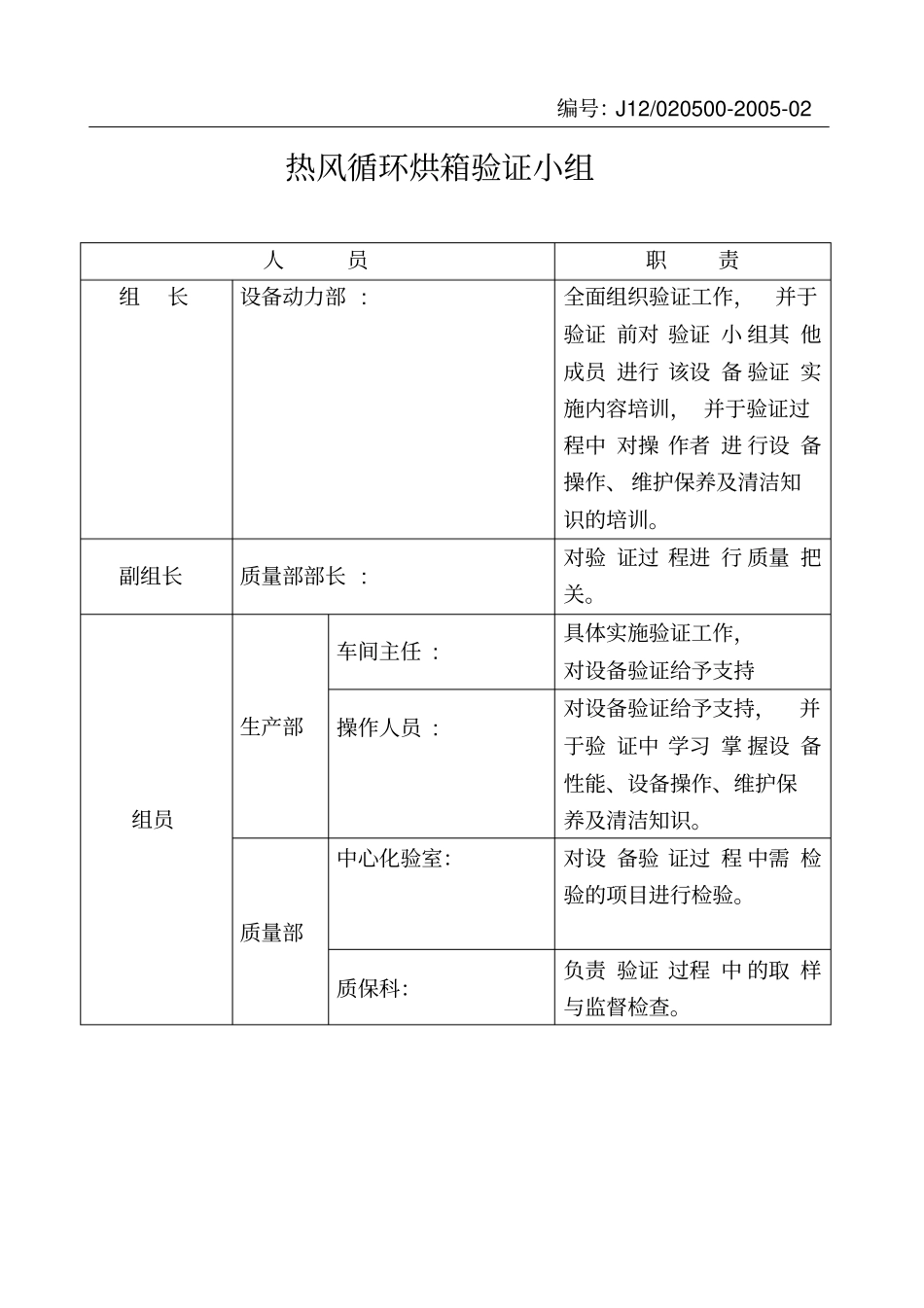 tg-z-a-iv热风循环烘箱验证方案21管理资料_第3页