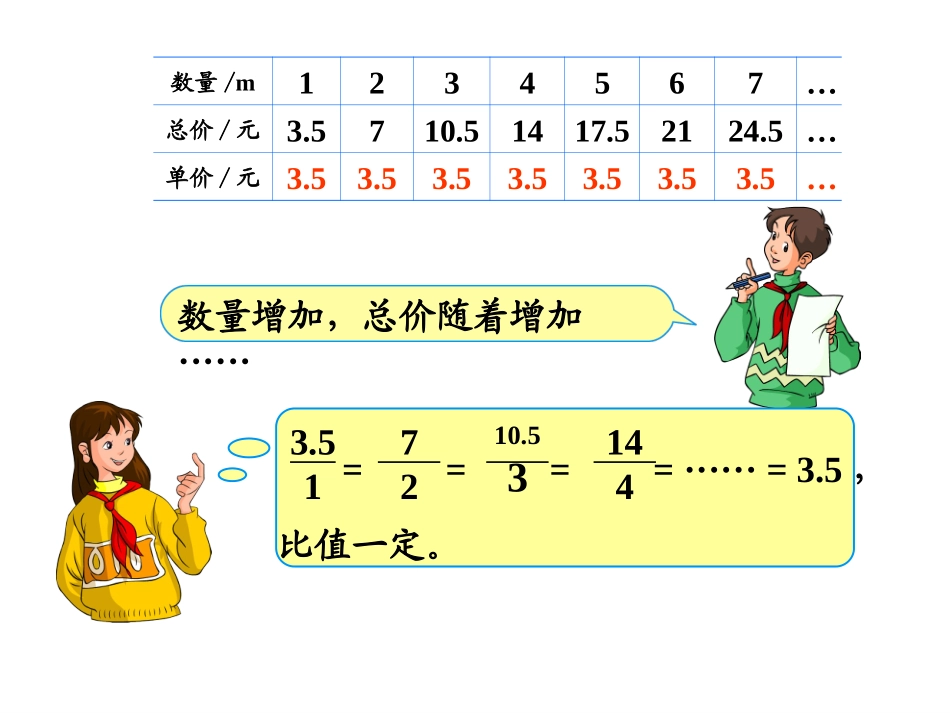 《成正比例的量》_第3页