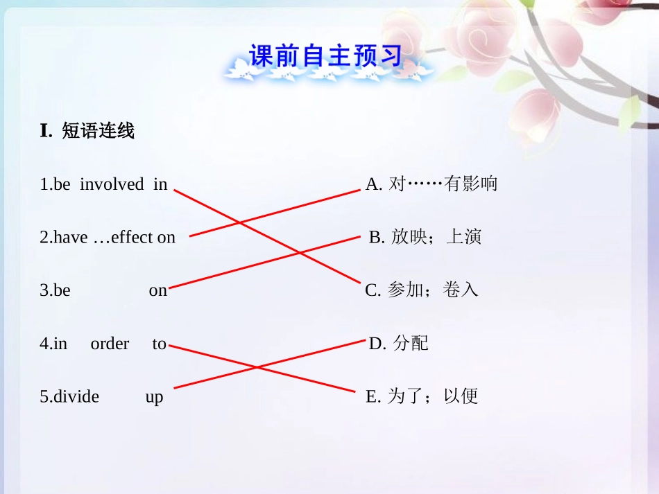 Unit6MoviesandTheatre_第2页