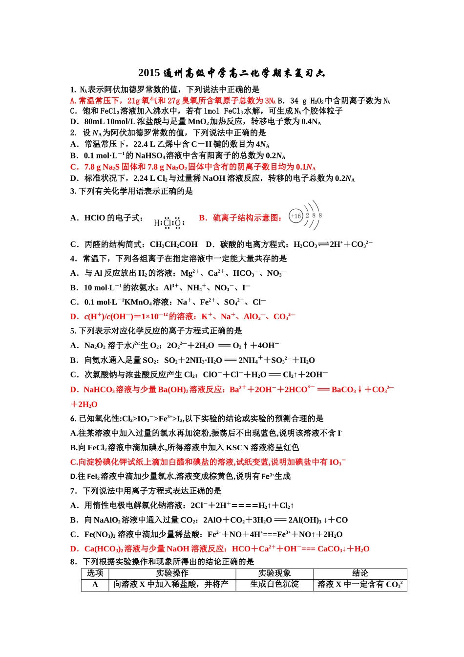 2015通州高级中学高二化学期末复习六_第1页