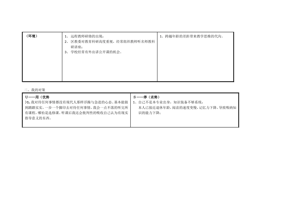 任务表单：个人自我诊断SWOT分析表-(3)_第2页
