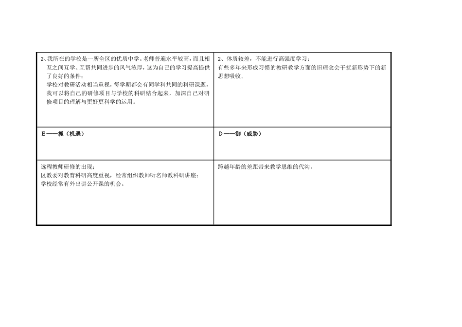 任务表单：个人自我诊断SWOT分析表-(3)_第3页