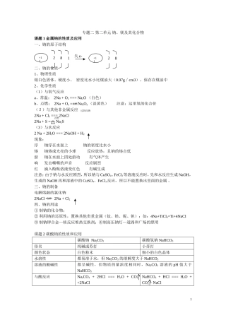 复习提纲专题二第二单元到专题三第二单元
