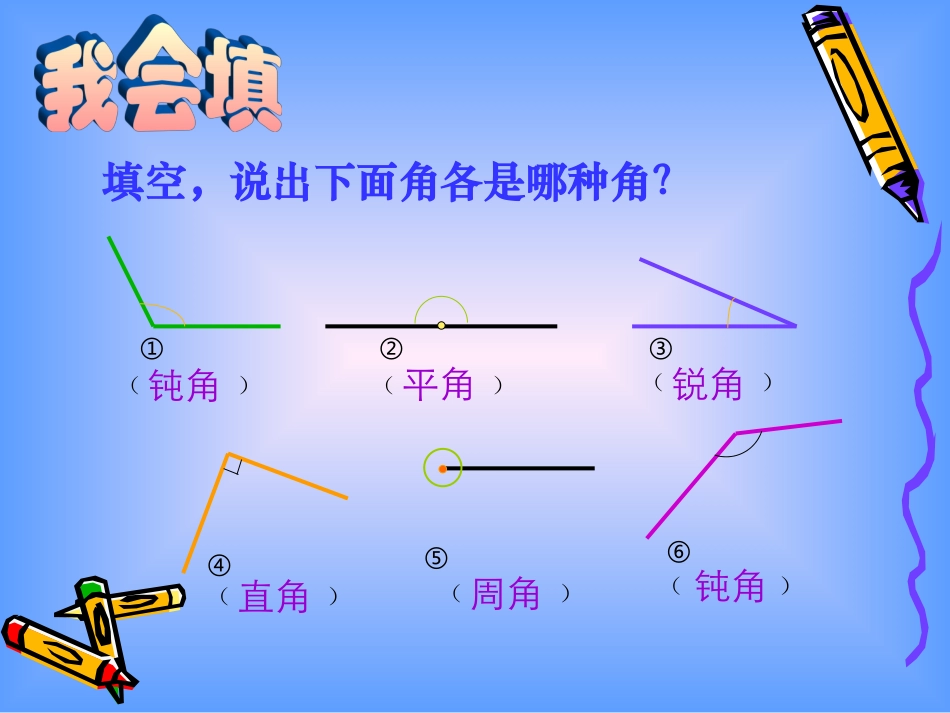小学人教四年级数学练习巩固、培养理趣_第1页