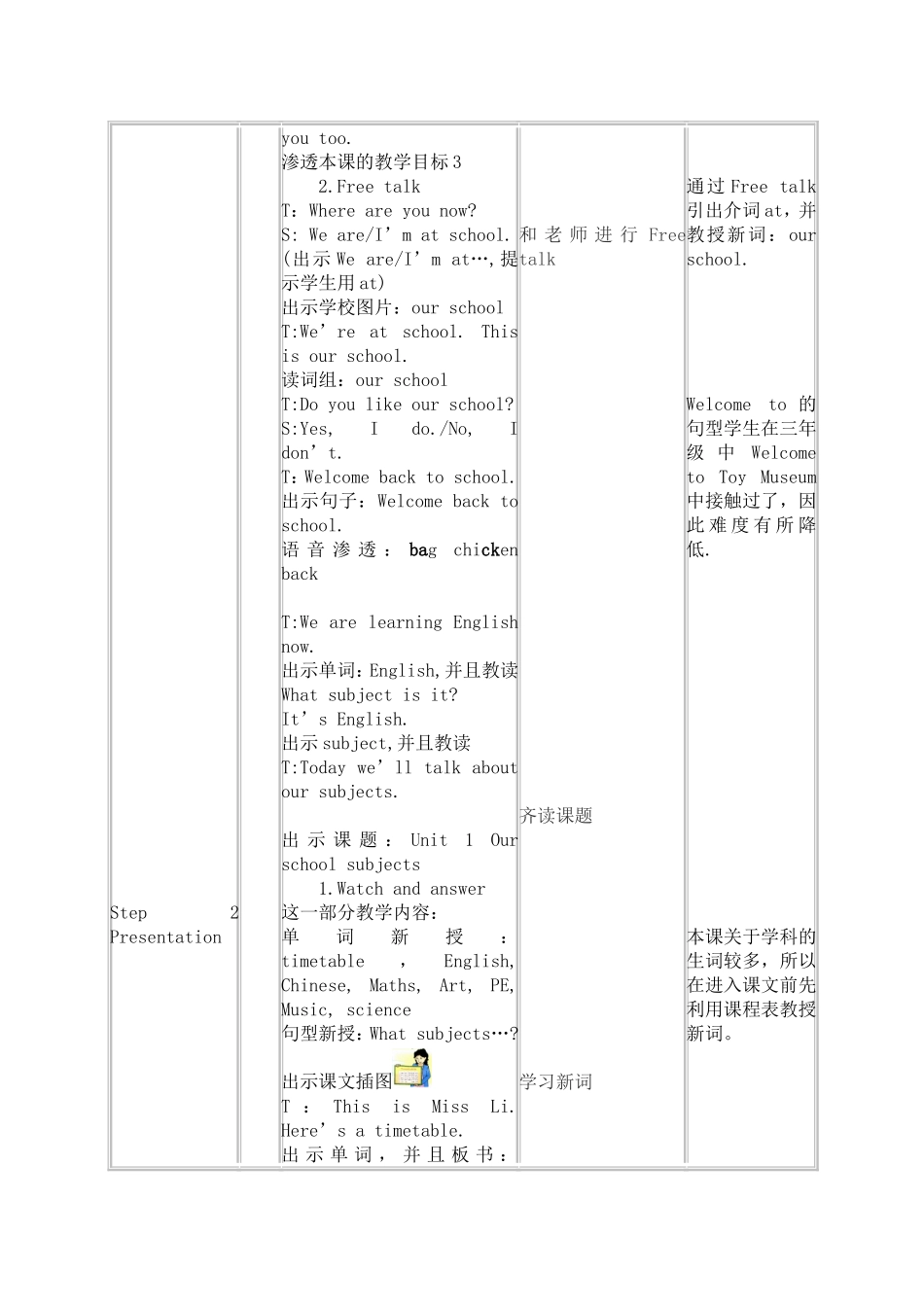 Unit1-Our-school-subjects-第一课时_第2页
