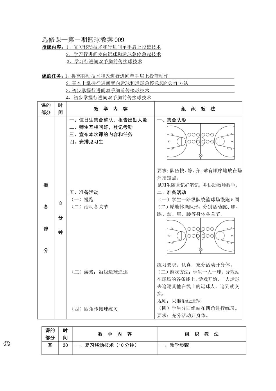 第一学期篮球选修课教案009_第1页