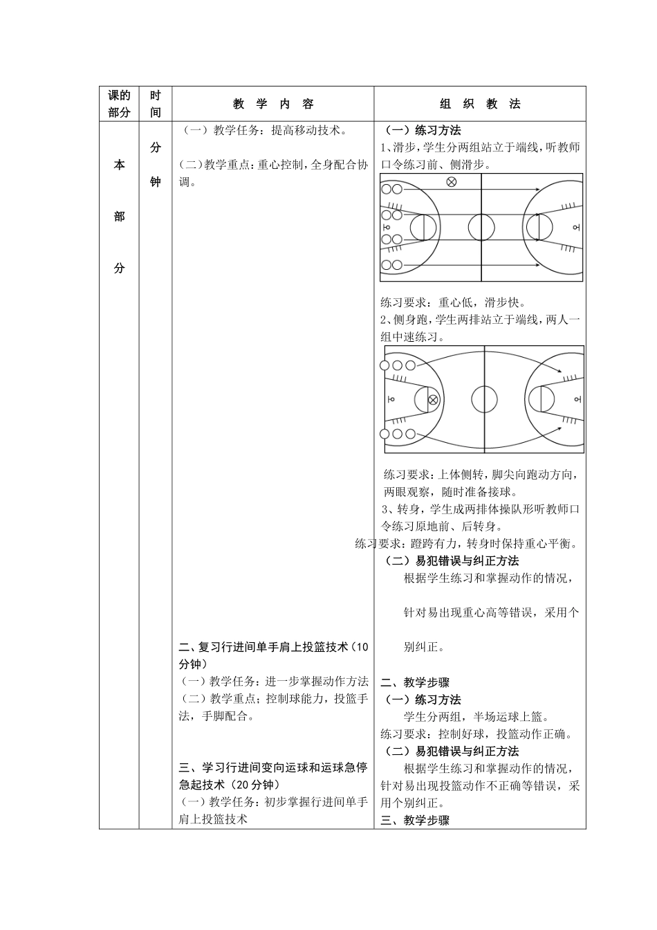 第一学期篮球选修课教案009_第2页
