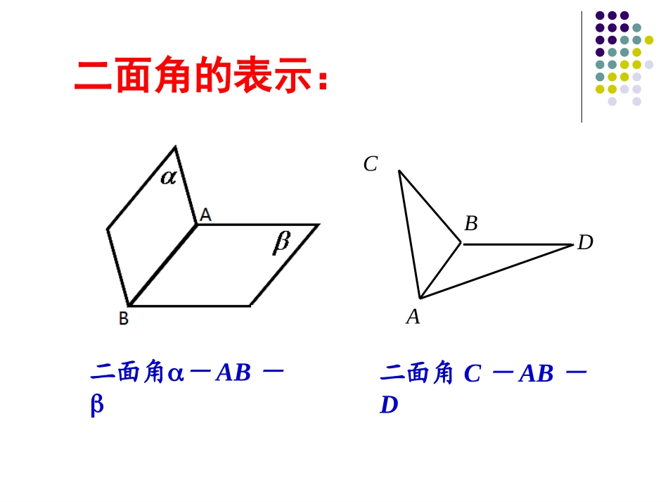 两平面垂直的判定_第3页